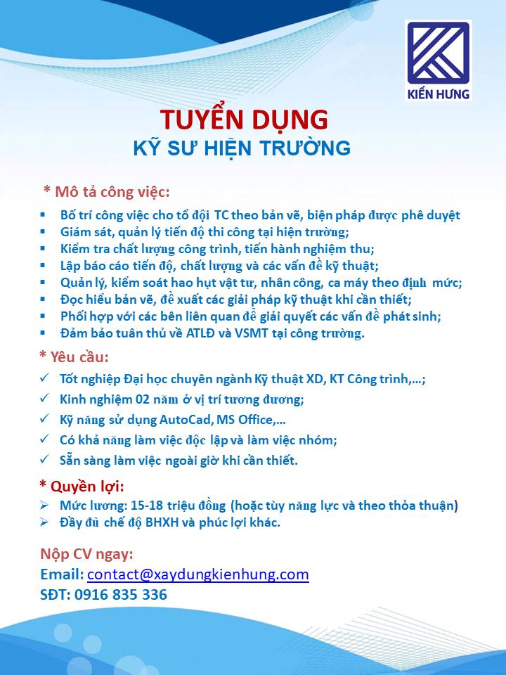 lĩnh vực hoạt động